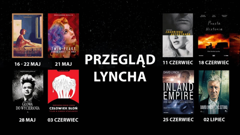 Przegląd filmów – David Lynch